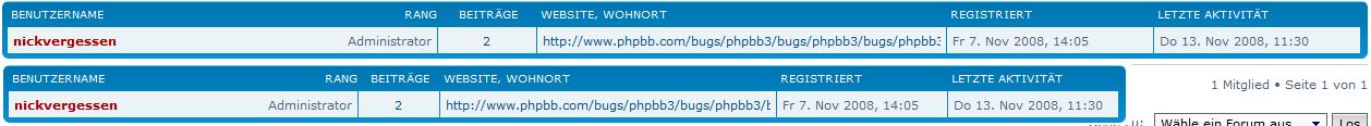 Phpbb+memberlist.php