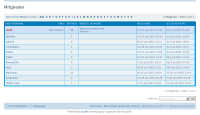 phpbb3rc3-sort_memberlist_by_last_activity.png