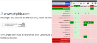 Cloudflare resources loaded.png